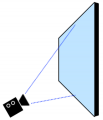 Thumbnail for version as of 10:45, 1 August 2018