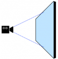 Thumbnail for version as of 10:02, 1 August 2018