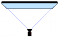 Thumbnail for version as of 10:06, 1 August 2018