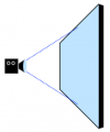 Thumbnail for version as of 10:22, 1 August 2018