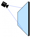 Thumbnail for version as of 10:39, 1 August 2018