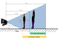 Thumbnail for version as of 06:59, 2 November 2014