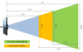 Thumbnail for version as of 04:49, 2 November 2014