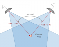 Thumbnail for version as of 09:41, 2 November 2014