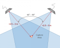 Thumbnail for version as of 09:48, 2 November 2014