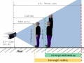 Thumbnail for version as of 06:33, 30 September 2019