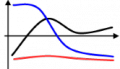Thumbnail for version as of 02:27, 16 October 2014
