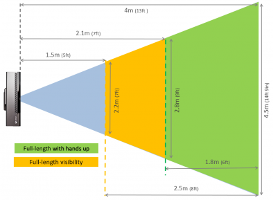 Click to enlarge