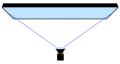 Thumbnail for version as of 10:45, 1 August 2018